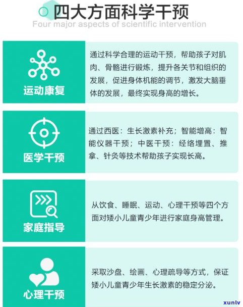 借呗逾期会影响孩子上学吗？停息挂账申请 *** 及亲身经历分享，逾期多长时间会成为失信人？