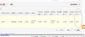 借呗逾期律师函寄给谁？内容、作用深度解析