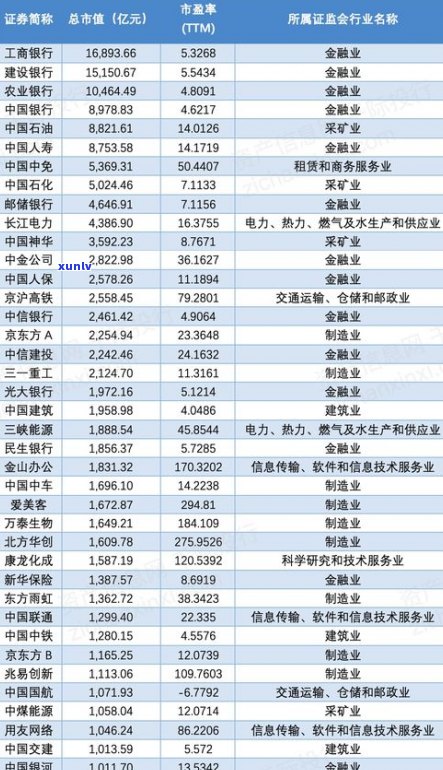 探究普洱茶有害物质：来源、种类与研究进展