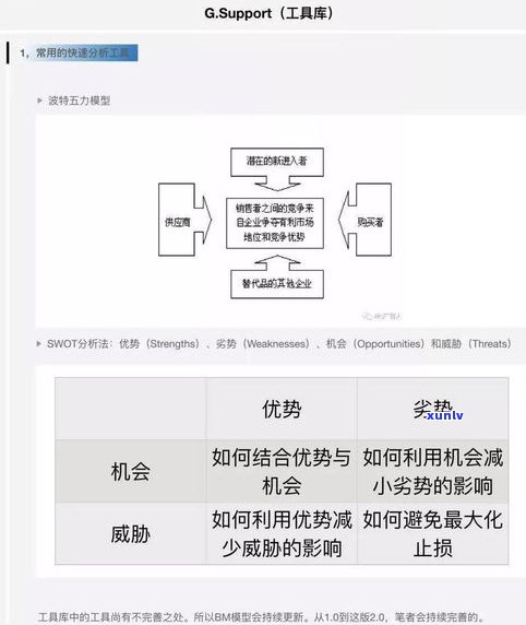 借呗逾期后是不是需要一次性还清？解决方案及操作指南