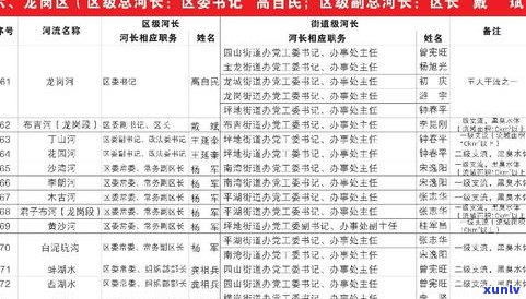 云南南岛河茶厂官网：  信息、地址及首页一览