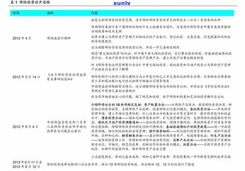 今大福普洱茶价格查询全攻略：最新价格、行情、官网及图片一览