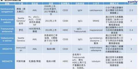 今大福普洱茶行情网：最新价格查询与行情分析