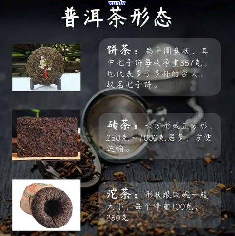 普洱茶买多少？价格、年份如何选择？