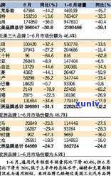 广西普洱茶：品牌、种类、价格及市场占有率全解析