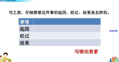 借呗逾期收到的短信内容：真实情况及撰写指南