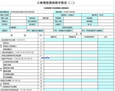 借呗逾期违约金计算公式：详细步骤与表格展示