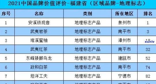 兴荣号茶叶：产地、公司介绍与产品概述