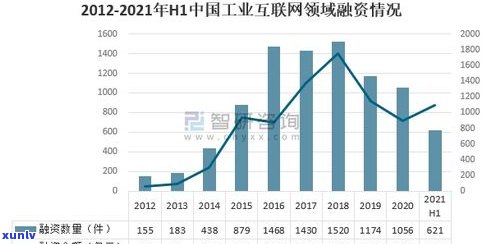 深入研究：普洱茶消费者需求分析及其市场前景