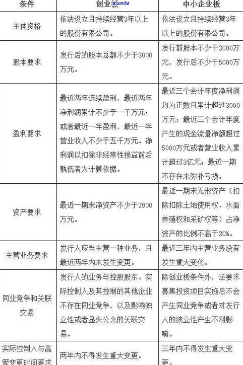 普洱茶有无保质期限？了解其保存条件与期限规定