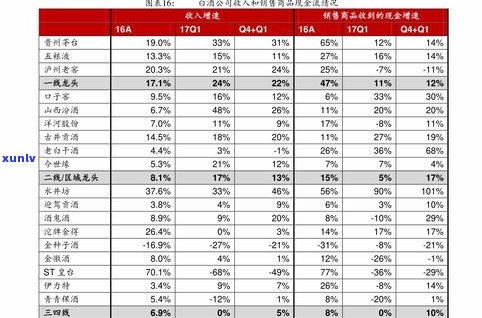 借呗逾期三天还款了上吗-借呗逾期三天还款了上吗有影响吗