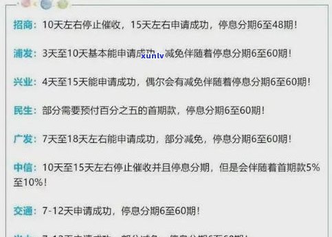 支付宝借呗网商贷逾期是不是会坐牢？答案解析及应对策略