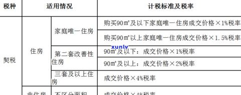 最新普洱茶老同志价格查询，了解收藏价值与市场行情