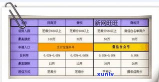 借呗逾期了支付宝有钱会代扣吗？安全性及处理 *** 解析