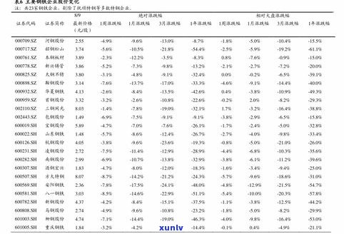 康熙普洱茶多少钱一克？价格查询与历史背景介绍