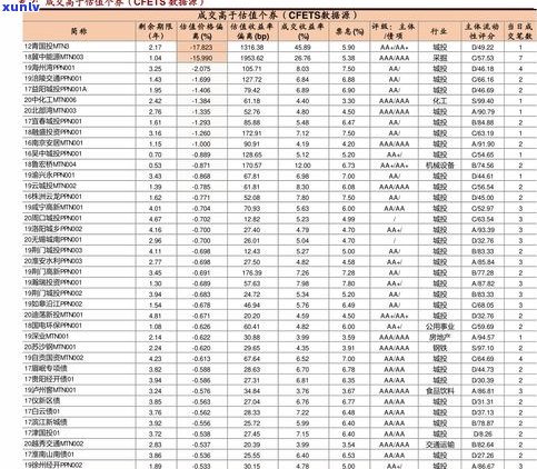 玉佩吊坠的绑法：双线与单线教程及图解