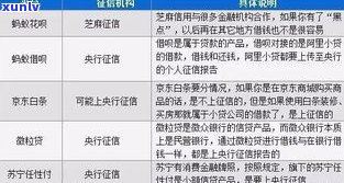 借呗延期1天还款是不是作用贷款？熟悉其可能带来的结果与作用