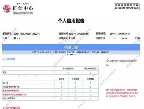 几页算正常？超过几页算花？怎样避免？欠多少网贷可能坐牢？