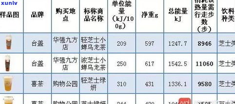 陈年普洱茶时间的重量：年份计算与影响因素