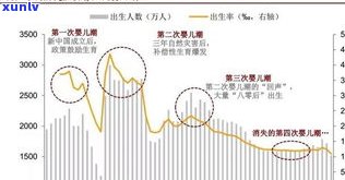 陈年普洱茶时间的重量：年份计算与影响因素