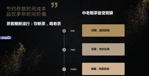 陈年普洱多少年算？价值与保存年限的关系