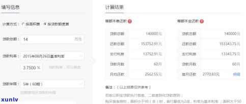 借5万分12期利息多少？与正常利息比较，总还款60214元，每月利率及还款金额解析