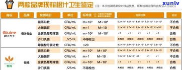 普洱茶重金属含量高吗？全面解析与超标风险