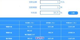 借5万分12期正常利息违法吗-借5万分12期利息多少