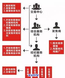 普洱茶含有金属：探究其元素组成与含量