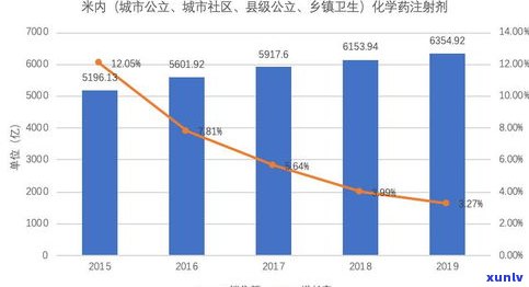 昆明卖普洱茶市场的详细情况：位置、规模及评价