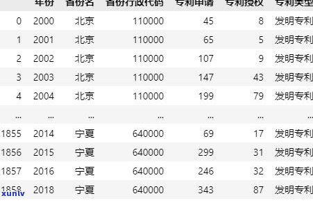 全面解析：普洱茶的香气成分、分析 *** 与包含的成分列表