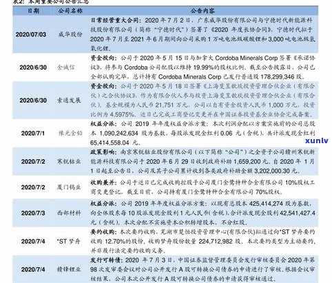 八马普洱生茶价格全览：最新价格表及查询指南