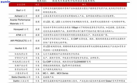 八马普洱生茶价格全览：最新价格表及查询指南