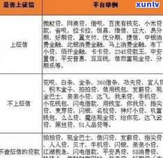 借呗晚还几个小时为什么无法采用？作用吗？