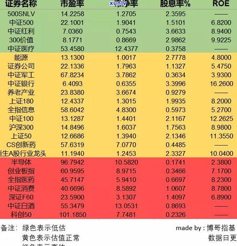 买普洱茶更佳时间是几点？何时购买最划算？