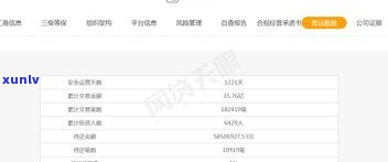 逾期多少钱会立案？网贷、支付宝、信用卡逾期的法律后果详解