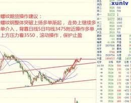 2019年普洱茶价格走势及市场行情分析