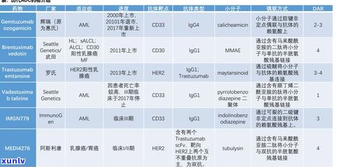 19年普洱茶拍卖价格全揭秘：历年数据大汇总！