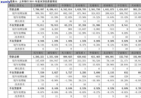 19年普洱茶拍卖价格全揭秘：历年数据大汇总！