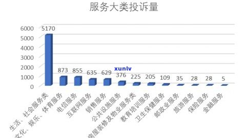 2021年法院是否还受理网贷案件？