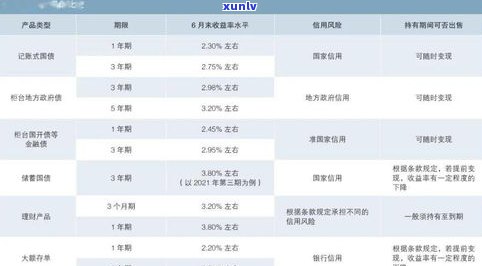 晋城茶叶店：销量排名、视频播放与市场位置全揭秘