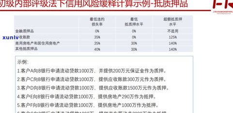 申请晋商银行信用卡：真伪、交易失败起因及申请条件全解析，审批时间多少？