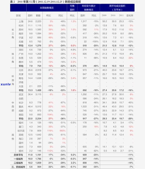 查询老同志普洱茶 *** 号码及价格，厂家直销，最新2020价格表，茶友必备