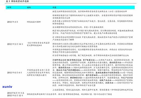 最新老同志普洱茶价格查询表及行情报价网，官网2020年报价一览