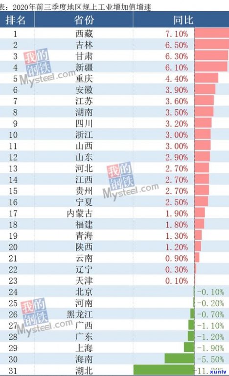 泉州十大茶企：排名、企业及品牌一览