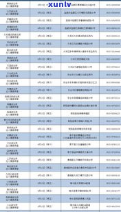 警察局星期天上班吗？工作时间、时长及上班日程全揭秘