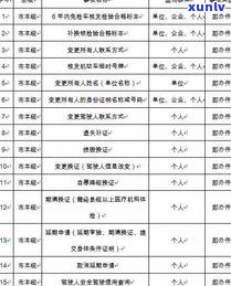 警察局星期天上班吗？工作时间、时长及上班日程全揭秘