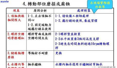 玉坠不长：原因、解决办法与处理方式全解析