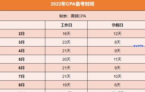 警察局工作时间表：每周营业日及休息日安排