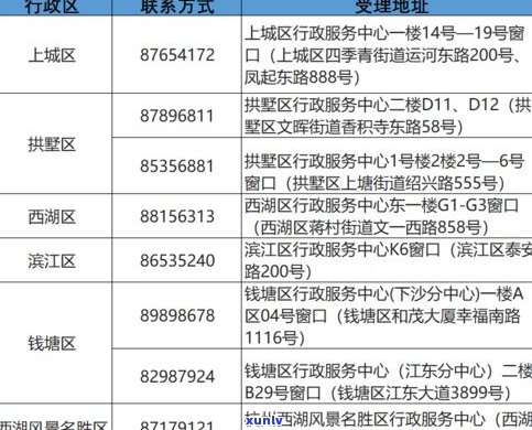 警察局星期一上班吗？时间、地点及周日营业情况全知道！